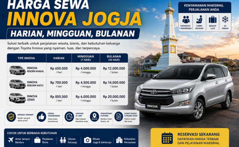 Infografis harga sewa Innova Jogja harian, mingguan, dan bulanan menampilkan Toyota Innova Reborn dan Innova Zenix dengan latar Tugu Yogyakarta untuk kebutuhan wisata keluarga, perjalanan bisnis, dan rental mobil di Jogja.