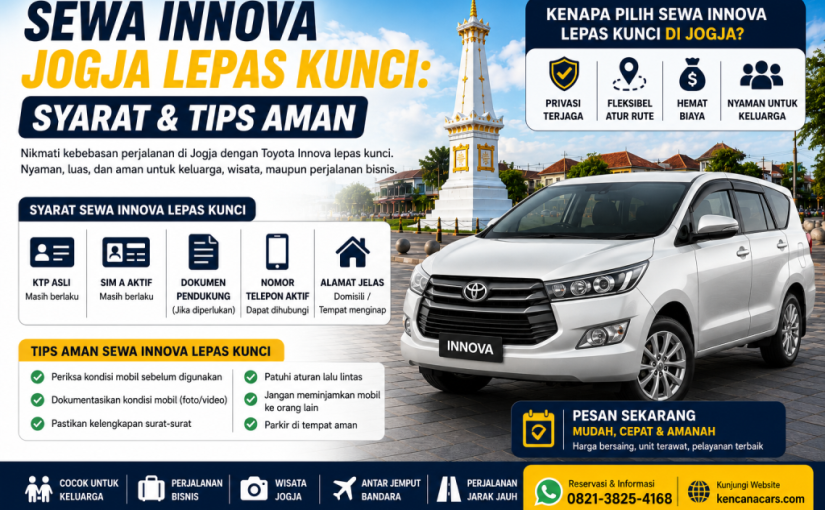 Infografis sewa Innova Jogja lepas kunci menampilkan Toyota Innova dengan informasi syarat rental, tips aman berkendara, dan keuntungan menggunakan mobil keluarga untuk wisata maupun perjalanan bisnis di Yogyakarta.