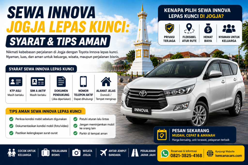 Infografis sewa Innova Jogja lepas kunci menampilkan Toyota Innova dengan informasi syarat rental, tips aman berkendara, dan keuntungan menggunakan mobil keluarga untuk wisata maupun perjalanan bisnis di Yogyakarta.