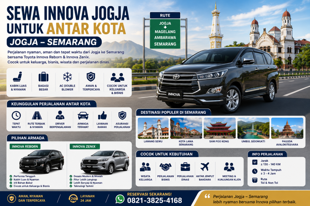 Sewa Innova Jogja untuk antar kota Jogja Semarang menggunakan Toyota Innova Reborn dan Innova Zenix yang nyaman, aman, dan cocok untuk perjalanan keluarga, bisnis, maupun perjalanan dinas.